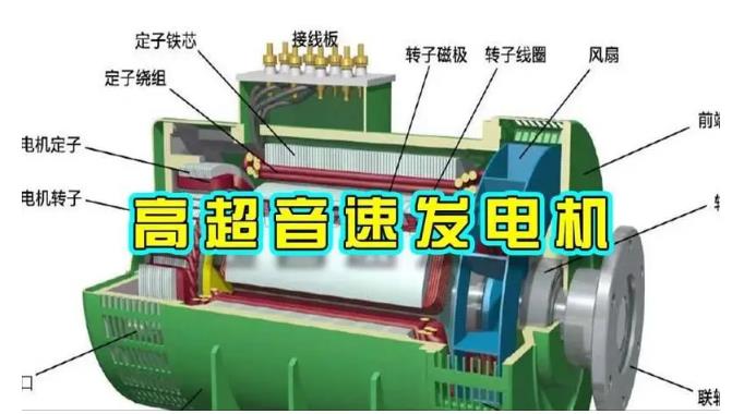 天元颠覆你对发电方式的认知!中国革命性发电机公开揭秘